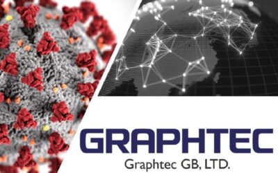 Graphtec GB Ltd COVID-19 Statement