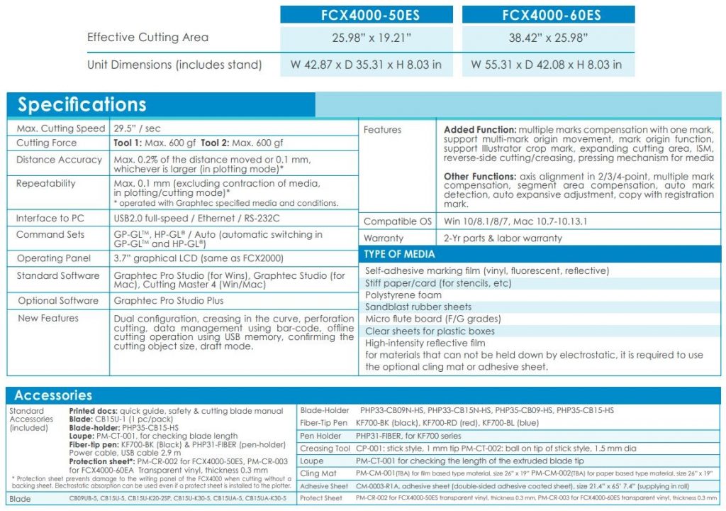 Graphtec FCX4000 Series | Roll Fed Cutting Plotters | Graphtec GB