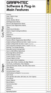 Graphtec Pro Studio Plus - Graphtec GB